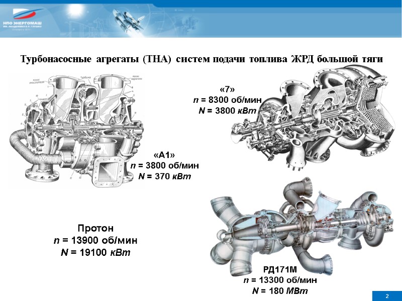 Турбонасосные агрегаты (ТНА) систем подачи топлива ЖРД большой тяги «А1»   n =